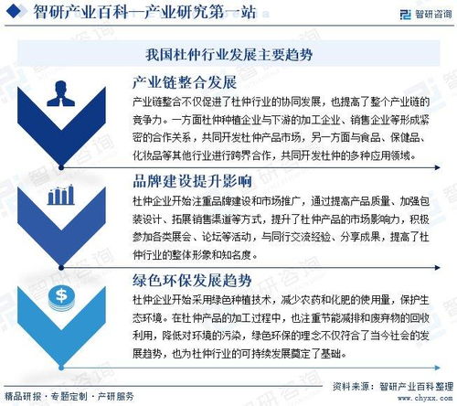 智研咨詢(xún)發(fā)布杜仲行業(yè)市場(chǎng)現(xiàn)狀、發(fā)展概況及未來(lái)前景分析報(bào)告